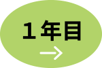 1年目