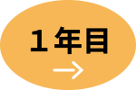 1年目