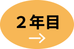 2年目